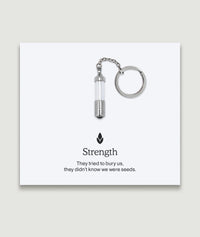 Strength